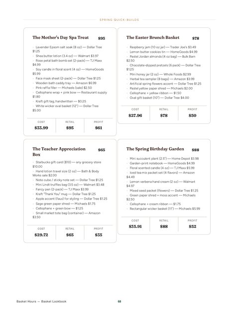 Quick-build formulas